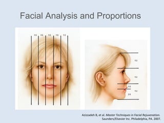 Facial Analysis and Proportions
Azizzadeh B, et al. Master Techniques in Facial Rejuvenation.
Saunders/Elsevier Inc. Philadelphia, PA. 2007.
 