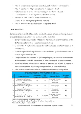 Gobierno Autónomo Descentralizando Parroquial Rural “José Luis Tamayo” 101
 Falta de conocimiento en procesos asociativos, parlamentarios y administrativos.
 Falta de tecnificación del proceso artesanal de producción de sal.
 No tienen acceso al crédito y financiamiento para impulsar la actividad.
 La comercialización se realiza por medio de intermediarios
 No existe un canal adecuado para la comercialización.
 Carecen de una marca y línea grafica del producto.
 Falta de definición de las vías de ingreso a las piscinas de sal.
OPORTUNIDADES:
De la misma forma se identifican ciertas oportunidades que fortalecerían la organización y
producción de sal artesanal entre ella se mencionan las siguientes:
 Compromiso de las autoridades del Gobierno Provincial para la construcción del Centro
de Acopio que beneficiaría a las diferentes asociaciones.
 La posibilidad de Implementar procesos de secado y triturado - clasificadora de la sal de
forma técnica.
 Tecnificar el proceso en las piscinas con la colocación de la geomembrana con el fin de
acelerar el proceso de cosecha.
 Compromiso de las autoridades de gobierno parroquial para fortalecer la unidad de los
miembros de las diferentes asociaciones de productores de sal de José Luis Tamayo
 Impulsar el turismo vivencial con la ruta de sal artesanal que muestre el proceso de
producción a visitantes nacionales y extranjeros como un producto turístico.
 Entre las asociaciones productores de sal artesanal se identifican las siguientes:
ORGANIZACIONES PRODUCTORES DE SAL
Nº Organizaciones
Número de
Integrantes
Vida
Jurídica
Uso del Suelo
Acceso a
crédito
1
Asociación de Pequeños
Productores de Sal "Montaña
Blanca"
75 SI
Proceso de Contrato
de arriendo
municipal
NO
2
Asociación de Pequeños
Productores de Sal "Magdalena
4"
45 SI Terreno propio NO
3
Asociación de Pequeños
Productores de Sal "Magdalena
5"
55 SI
Contrato de
Arrendamiento
Municipal
NO
4
Asociación de Pequeños
Productores de Sal "CONSALPE"
22 En proceso
Proceso de Contrato
de arriendo
municipal
NO
Tabla N° 45 Organizaciones productores de sal.
Fuente: Ing. Andrés de la Cruz - Presidente de la Asoc. Montaña Blanca
Autor: VIEMPSA. Equipo Técnico, 2020.
 