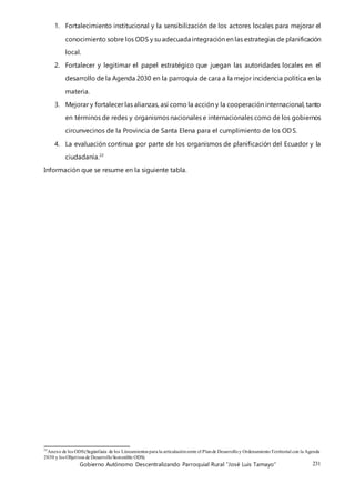 Gobierno Autónomo Descentralizando Parroquial Rural “José Luis Tamayo” 231
1. Fortalecimiento institucional y la sensibilización de los actores locales para mejorar el
conocimiento sobre los ODS y su adecuada integración en las estrategias de planificación
local.
2. Fortalecer y legitimar el papel estratégico que juegan las autoridades locales en el
desarrollo de la Agenda 2030 en la parroquia de cara a la mejor incidencia política en la
materia.
3. Mejorar y fortalecer las alianzas, así como la acción y la cooperación internacional, tanto
en términos de redes y organismos nacionales e internacionales como de los gobiernos
circunvecinos de la Provincia de Santa Elena para el cumplimiento de los ODS.
4. La evaluación continua por parte de los organismos de planificación del Ecuador y la
ciudadanía.22
Información que se resume en la siguiente tabla.
22
Anexo de los ODS(SegùnGuia de los Lineamientos para la articulaciónentre el Plande Desarrolloy OrdenamientoTerritorial con la Agenda
2030 y los Objetivos de DesarrolloSostenible ODS)
 