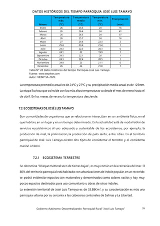 Gobierno Autónomo Descentralizando Parroquial Rural “José Luis Tamayo” 58
DATOS HISTÓRICOS DEL TIEMPO PARROQUIA JOSÉ LUIS TAMAYO
Temperatura
máx.
Temperatura
media
Temperatura
min.
Precipitación
Meses (°C) (°C) (°C) (mm)
Enero 26 24.5 24 16
Febrero 26 26.4 24 41
Marzo 26 26.5 24 37
Abril 26 25.7 24 16
Mayo 27 24.6 22.3 2
Junio 25.4 23.4 21.4 1
Julio 24.3 22.3 20.3 0
Agosto 24.1 22 19.9 1
Septiembre 24.3 22.1 20 1
Octubre 24.3 22.4 20.5 1
Noviembre 24.9 23 21.1 0
Diciembre 26 24 21.8 1
Tabla N° 28 Datos históricos del tiempo Parroquia José Luis Tamayo.
Fuente: www.weather.com
Autor: VIEMP.SA 2020.
La temperatura promedio anual es de 24ºC y 27ºC y su precipitación media anual es de 125mm.
La etapa lluviosa que coincide con las más altas temperaturas va desde el mes de enero hasta el
de abril. En los meses de verano la temperatura desciende.
7.2 ECOSISTEMAS DE JOSÉ LUIS TAMAYO
Son comunidades de organismos que se relacionan e interactúan en un ambiente físico, en el
que habitan, en un lugar y en un tiempo determinado. En la actualidad está de moda hablar de
servicios ecosistémicos al uso adecuado y sustentable de los ecosistemas, por ejemplo, la
producción de miel, la polinización, la producción de palo santo, entre otras. En el territorio
parroquial de José Luis Tamayo existen dos tipos de ecosistema: el terrestre y el ecosistema
marino costero.
7.2.1 ECOSISTEMA TERRESTRE
Se denomina “Bosque matorral seco de tierras bajas”, es muy común en las cercanías del mar. El
80% del territorioparroquial está habitadoconurbanizacionesdeíndolepopular,enun recorrido
se podrá evidenciar espacios con matorrales y denominados como solares vacíos y hay muy
pocos espacios destinados para uso comunitario u obras de otras índoles.
La extensión territorial de José Luis Tamayo es de 33.88Km2
, y su caracterización es más una
parroquia urbana por su cercanía a las cabeceras cantonales de Salinas y La Libertad.
 