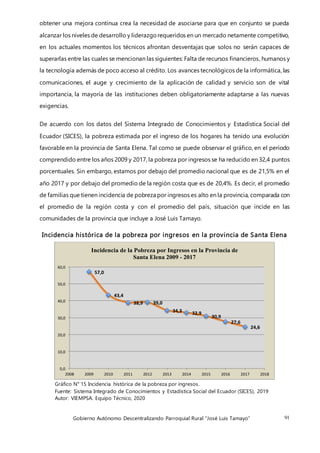 Gobierno Autónomo Descentralizando Parroquial Rural “José Luis Tamayo” 91
obtener una mejora continua crea la necesidad de asociarse para que en conjunto se pueda
alcanzar los niveles de desarrollo y liderazgorequeridos en un mercado netamente competitivo,
en los actuales momentos los técnicos afrontan desventajas que solos no serán capaces de
superarlas entre las cuales se mencionan las siguientes: Falta de recursos financieros, humanos y
la tecnología además de poco acceso al crédito. Los avances tecnológicos de la informática, las
comunicaciones, el auge y crecimiento de la aplicación de calidad y servicio son de vital
importancia, la mayoría de las instituciones deben obligatoriamente adaptarse a las nuevas
exigencias.
De acuerdo con los datos del Sistema Integrado de Conocimientos y Estadística Social del
Ecuador (SICES), la pobreza estimada por el ingreso de los hogares ha tenido una evolución
favorable en la provincia de Santa Elena. Tal como se puede observar el gráfico, en el período
comprendido entre los años 2009 y 2017, la pobreza por ingresos se ha reducido en 32,4 puntos
porcentuales. Sin embargo, estamos por debajo del promedio nacional que es de 21,5% en el
año 2017 y por debajo del promedio de la región costa que es de 20,4%. Es decir, el promedio
de familias que tienen incidencia de pobreza por ingresos es alto en la provincia, comparada con
el promedio de la región costa y con el promedio del país, situación que incide en las
comunidades de la provincia que incluye a José Luis Tamayo.
Incidencia histórica de la pobreza por ingresos en la provincia de Santa Elena
Gráfico N° 15 Incidencia histórica de la pobreza por ingresos.
Fuente: Sistema Integrado de Conocimientos y Estadística Social del Ecuador (SICES), 2019
Autor: VIEMPSA. Equipo Técnico, 2020
57,0
43,4
38,9 39,0
34,3 32,9
30,9
27,6
24,6
0,0
10,0
20,0
30,0
40,0
50,0
60,0
2008 2009 2010 2011 2012 2013 2014 2015 2016 2017 2018
Incidencia de la Pobreza por Ingresos en la Provincia de
Santa Elena 2009 - 2017
 