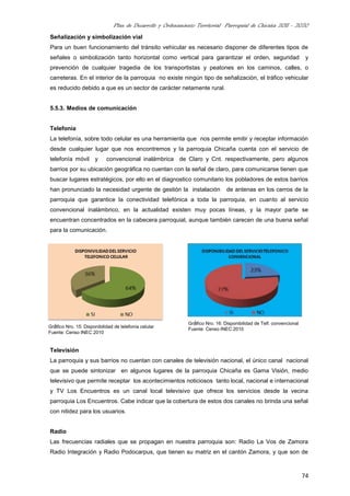 Plan de Desarrollo y Ordenamiento Territorial Parroquial de Chicaña 2011 - 2020
74
Señalización y simbolización vial
Para un buen funcionamiento del tránsito vehicular es necesario disponer de diferentes tipos de
señales o simbolización tanto horizontal como vertical para garantizar el orden, seguridad y
prevención de cualquier tragedia de los transportistas y peatones en los caminos, calles, o
carreteras. En el interior de la parroquia no existe ningún tipo de señalización, el tráfico vehicular
es reducido debido a que es un sector de carácter netamente rural.
5.5.3. Medios de comunicación
Telefonía
La telefonía, sobre todo celular es una herramienta que nos permite emitir y receptar información
desde cualquier lugar que nos encontremos y la parroquia Chicaña cuenta con el servicio de
telefonía móvil y convencional inalámbrica de Claro y Cnt. respectivamente, pero algunos
barrios por su ubicación geográfica no cuentan con la señal de claro, para comunicarse tienen que
buscar lugares estratégicos, por ello en el diagnostico comunitario los pobladores de estos barrios
han pronunciado la necesidad urgente de gestión la instalación de antenas en los cerros de la
parroquia que garantice la conectividad telefónica a toda la parroquia, en cuanto al servicio
convencional inalámbrico, en la actualidad existen muy pocas líneas, y la mayor parte se
encuentran concentrados en la cabecera parroquial, aunque también carecen de una buena señal
para la comunicación.
Televisión
La parroquia y sus barrios no cuentan con canales de televisión nacional, el único canal nacional
que se puede sintonizar en algunos lugares de la parroquia Chicaña es Gama Visión, medio
televisivo que permite receptar los acontecimientos noticiosos tanto local, nacional e internacional
y TV Los Encuentros es un canal local televisivo que ofrece los servicios desde la vecina
parroquia Los Encuentros. Cabe indicar que la cobertura de estos dos canales no brinda una señal
con nitidez para los usuarios.
Radio
Las frecuencias radiales que se propagan en nuestra parroquia son: Radio La Vos de Zamora
Radio Integración y Radio Podocarpus, que tienen su matriz en el cantón Zamora, y que son de
Gráfico Nro. 15: Disponibilidad de telefonía celular
Fuente: Censo INEC 2010
Gráfico Nro. 16: Disponibilidad de Telf. convencional
Fuente: Censo INEC 2010Gráfico Nro. 15: Disponibilidad de telefonía celular
Fuente: Censo INEC 2010
Gráfico Nro. 16: Disponibilidad de Telf. convencional
Fuente: Censo INEC 2010
 