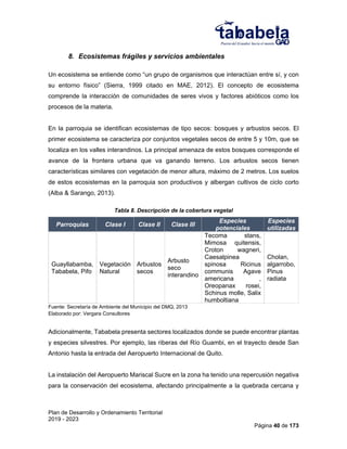 Plan de Desarrollo y Ordenamiento Territorial
2019 - 2023
Página 40 de 173
8. Ecosistemas frágiles y servicios ambientales
Un ecosistema se entiende como “un grupo de organismos que interactúan entre sí, y con
su entorno físico” (Sierra, 1999 citado en MAE, 2012). El concepto de ecosistema
comprende la interacción de comunidades de seres vivos y factores abióticos como los
procesos de la materia.
En la parroquia se identifican ecosistemas de tipo secos: bosques y arbustos secos. El
primer ecosistema se caracteriza por conjuntos vegetales secos de entre 5 y 10m, que se
localiza en los valles interandinos. La principal amenaza de estos bosques corresponde el
avance de la frontera urbana que va ganando terreno. Los arbustos secos tienen
características similares con vegetación de menor altura, máximo de 2 metros. Los suelos
de estos ecosistemas en la parroquia son productivos y albergan cultivos de ciclo corto
(Alba & Sarango, 2013).
Tabla 8. Descripción de la cobertura vegetal
Parroquias Clase I Clase II Clase III
Especies
potenciales
Especies
utilizadas
Guayllabamba,
Tababela, Pifo
Vegetación
Natural
Arbustos
secos
Arbusto
seco
interandino
Tecoma stans,
Mimosa quitensis,
Croton wagneri,
Caesalpinea
spinosa Ricinus
communis Agave
americana ,
Oreopanax rosei,
Schinus molle, Salix
humboltiana
Cholan,
algarrobo,
Pinus
radiata
Fuente: Secretaría de Ambiente del Municipio del DMQ, 2013
Elaborado por: Vergara Consultores
Adicionalmente, Tababela presenta sectores localizados donde se puede encontrar plantas
y especies silvestres. Por ejemplo, las riberas del Río Guambi, en el trayecto desde San
Antonio hasta la entrada del Aeropuerto Internacional de Quito.
La instalación del Aeropuerto Mariscal Sucre en la zona ha tenido una repercusión negativa
para la conservación del ecosistema, afectando principalmente a la quebrada cercana y
 