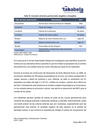 Plan de Desarrollo y Ordenamiento Territorial
2019 - 2023
Página 56 de 173
Tabla 16. Inventario de bienes patrimoniales tangibles e intangibles
Tipo de bien patrimonial Descripción Año
Documental Archivo de la Tenencia Política de Tababela 1952
Inmaterial Paseo del Chagra No aplica
Inmaterial Historia de la parroquia No aplica
Inmaterial Historia del molino antiguo No aplica
Mueble Máquina de coser Hacienda San Luis Siglo XX
Mueble Balanza Hacienda San Luis Siglo XX
Mueble Pintura Misa de San Gregorio 1937
Arqueológico
Asentamiento complemento oeste Aeropuerto
Mariscal Sucre
-
Fuente: INPC SIPCE, 2020
Elaborado por: Vergara Consultores
En la parroquia no se han desarrollado trabajos de investigación para identificar la posición
histórica de sus elementos étnico-culturales lo que ha limitado la apropiación de un sentido
de pertenencia y de cuidado hacia las raíces culturales por parte de los habitantes.
Durante el proceso de construcción del Aeropuerto de Quito Mariscal Sucre, en 2008, se
encontraron alrededor de 700 piezas arqueológicas en la zona. Los restos corresponden a
vasijas, tazones y platos de cerámica y roca. Además, se halló un cementerio con 91
esqueletos que datan del siglo V y XII d.C, y fósiles de conejos y ratones de la última era
del hielo. Considerando esta existencia de variados vestigios arqueológicos en la parroquia,
no han existido planes de promoción cultural, más allá de la intervención del INPC para el
manejo de las piezas.
Los habitantes perciben pérdida de interés de parte de las nuevas generaciones para
mantener las antiguas prácticas y tradiciones artísticas y culturales. Adicionalmente, existe
una fuerte presión de las culturas externas que son novedosas, especialmente para las
generaciones más jóvenes. El resultado negativo de esta situación es la pérdida de
identidad cultural, lo que remarca la necesidad de trabajar en planes de recuperación del
 