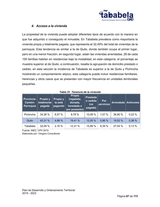 Plan de Desarrollo y Ordenamiento Territorial
2019 - 2023
Página 87 de 173
4. Acceso a la vivienda
La propiedad de la vivienda puede adoptar diferentes tipos de acuerdo con la manera en
que fue adquirido o conseguido el inmueble. En Tababela prevalece como mayoritaria la
vivienda propia y totalmente pagada, que representa el 32,49% del total de viviendas de la
parroquia. Esta tendencia es similar a la de Quito, donde también ocupa el primer lugar,
pero en una menor fracción; en segundo lugar, están las viviendas arrendadas, 28 de cada
100 familias habitan en residencias bajo la modalidad, en esta categoría, el porcentaje se
muestra superior al de Quito; a continuación, resalta la agrupación de domicilio prestado o
cedido, en esta sección la incidencia de Tababela es superior a la de Quito y Pichincha
mostrando un comportamiento atípico, esta categoría puede incluir residencias familiares,
herencias y otros casos que se presentan con mayor frecuencia en unidades territoriales
pequeñas.
Tabla 31. Tenencia de la vivienda
Fuente: INEC, CPV 2010
Elaborado por: Vergara Consultores
Provincia-
Cantón-
Parroquia
Propia y
totalmente
pagada
Propia y
la está
pagando
Propia
(regalada,
donada,
heredada o
por posesión)
Prestada
o cedida
(no
pagada)
Por
servicios
Arrendada Anticresis
Pichincha 34,38 % 8,07 % 8,78 % 10,08 % 1,57 % 36,90 % 0,22 %
Quito 43,31 % 4,88 % 19,41 % 12,05 % 0,96 % 19,02 % 0,38 %
Tababela 32,49 % 2,16 % 12,31 % 15,99 % 9,39 % 27,54 % 0,13 %
 
