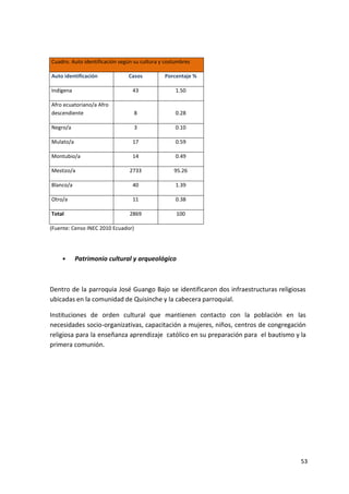 53
Cuadro. Auto identificación según su cultura y costumbres
Auto identificación Casos Porcentaje %
Indígena 43 1.50
Afro ecuatoriano/a Afro
descendiente 8 0.28
Negro/a 3 0.10
Mulato/a 17 0.59
Montubio/a 14 0.49
Mestizo/a 2733 95.26
Blanco/a 40 1.39
Otro/a 11 0.38
Total 2869 100
(Fuente: Censo INEC 2010 Ecuador)
• Patrimonio cultural y arqueológico
Dentro de la parroquia José Guango Bajo se identificaron dos infraestructuras religiosas
ubicadas en la comunidad de Quisinche y la cabecera parroquial.
Instituciones de orden cultural que mantienen contacto con la población en las
necesidades socio-organizativas, capacitación a mujeres, niños, centros de congregación
religiosa para la enseñanza aprendizaje católico en su preparación para el bautismo y la
primera comunión.
 