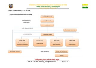 GOBIERNO AUTÒNOMO DESCENTRALIZADO PARROQUIAL de PUNIN
Punin: Pueblo Histórico y Paleontológico
PUNIN- RIOBAMBA- CHIMBORAZO
Trabajemos juntos por un Punin mejor
Telf.: 03 2 337-084 E-mail: jp_punin@hotmail.com Página | 10
GOBIERNO PARROQUIAL PUNIN.
2. Estructura orgánico funcional del GDPR
 