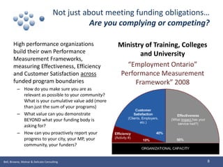 Outcome Based Performance Outcome Based Management | PDF