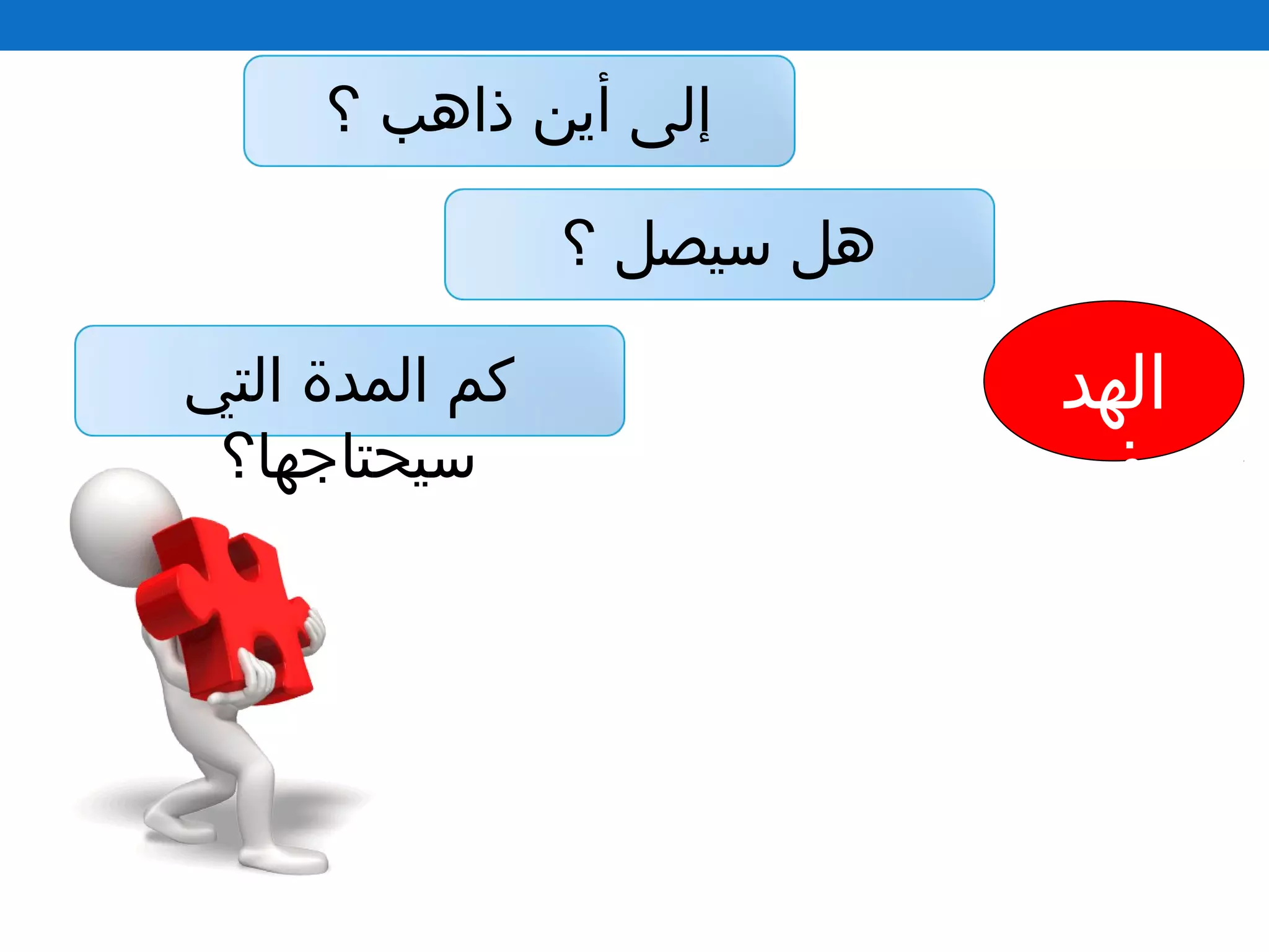 ‫الهد‬
‫ف‬
‫؟‬ ‫ذاهب‬ ‫أين‬ ‫إلى‬
‫؟‬ ‫سيصل‬ ‫هل‬
‫التي‬ ‫المدة‬ ‫كم‬
‫سيحتاجها؟‬
 