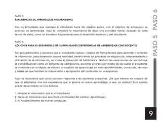 PASO 5.
EXPERIENCIAS DE APRENDIZAJE INDEPENDIENTE
Son las actividades que realizará el estudiante fuera del espacio áulico, con el objetivo de enriquecer su
proceso de aprendizaje. Aquí se considera la importancia de dejar una actividad (tarea) después de cada
sesión de clase, como un elemento fundamental para el desarrollo académico del estudiante.
PASO 6.
ACCIONES PARA EL DESARROLLO DE SUBHALIDADES (EXPERIENCIAS DE APRENDIZAJE CON DOCENTE)
Son procedimientos o acciones que el estudiante realiza y emplea de forma flexible para aprender y recordar
la información, para desarrollar alguna habilidad, beneficiando los procesos de adquisición, almacenamiento y
utilización de la información, así como el desarrollo de habilidades. También las experiencias de aprendizaje
se conceptualizan como un conjunto de operaciones, acciones o tareas por medio de las cuales el estudiante
se relaciona con el objeto de estudio o situación de aprendizaje en incluyen habilidades, conductas, técnicas
y destrezas que facilitan la comprensión y apropiación del contenido de la asignatura.
Aquí es importante que usted profesor responda a las siguientes preguntas: ¿De qué manera me aseguro de
que el estudiante viva una experiencia que le genere un nuevo aprendizaje, o sea, un cambio? Este cambio
puede desarrollarse en tres ámbitos:
1) Ampliar el observador que es el estudiante.
2) Generar emociones que apoyen la continuidad del cambio (aprendizaje)
3) El establecimiento de nuevas conductas.
PASO6PASO5
9
 