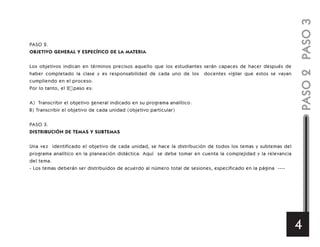 PASO3PASO2
4
PASO 2.
OBJETIVO GENERAL Y ESPECÍFICO DE LA MATERIA
Los objetivos indican en términos precisos aquello que los estudiantes serán capaces de hacer después de
haber completado la clase y es responsabilidad de cada uno de los docentes vigilar que estos se vayan
cumpliendo en el proceso.
Por lo tanto, el 2 paso es:
A) Transcribir el objetivo general indicado en su programa analítico.
B) Transcribir el objetivo de cada unidad (objetivo particular)
PASO 3.
DISTRIBUCIÓN DE TEMAS Y SUBTEMAS
Una vez identificado el objetivo de cada unidad, se hace la distribución de todos los temas y subtemas del
programa analítico en la planeación didáctica. Aquí se debe tomar en cuenta la complejidad y la relevancia
del tema.
- Los temas deberán ser distribuidos de acuerdo al número total de sesiones, especificado en la página ----
 