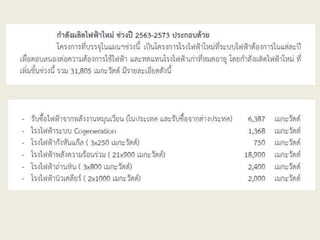 โรงไฟฟ้าพลังงานทดแทนและPDP (8 พ.ค.58)