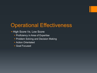Operational Effectiveness
 High Score Vs. Low Score
 Proficiency in Area of Expertise
 Problem Solving and Decision Making
 Action Orientated
 Goal Focused
 