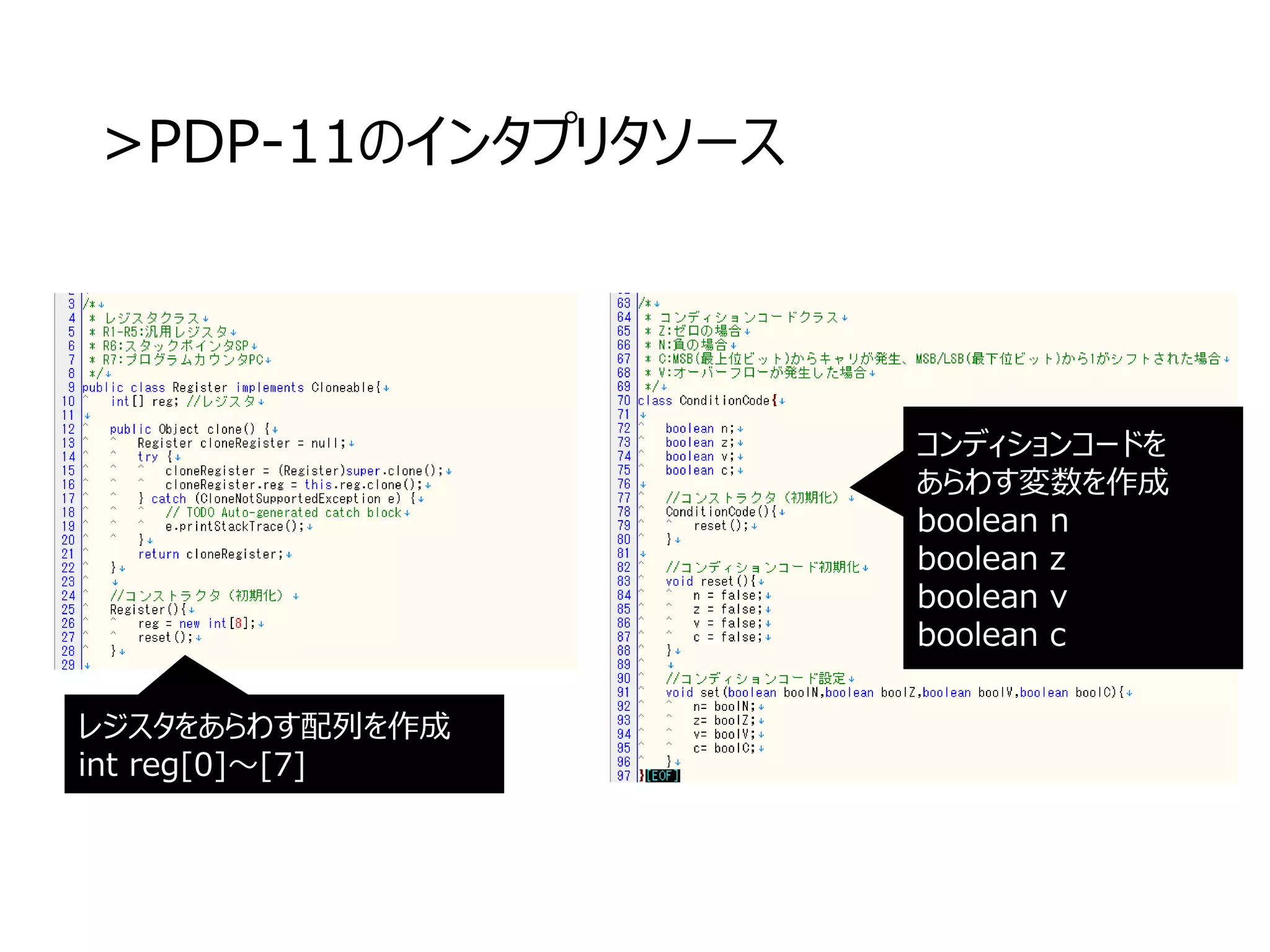 >PDP-11のインタプリタソース
コンディションコードを
あらわす変数を作成
boolean n
boolean z
boolean v
boolean c
レジスタをあらわす配列を作成
int reg[0]～[7]
 