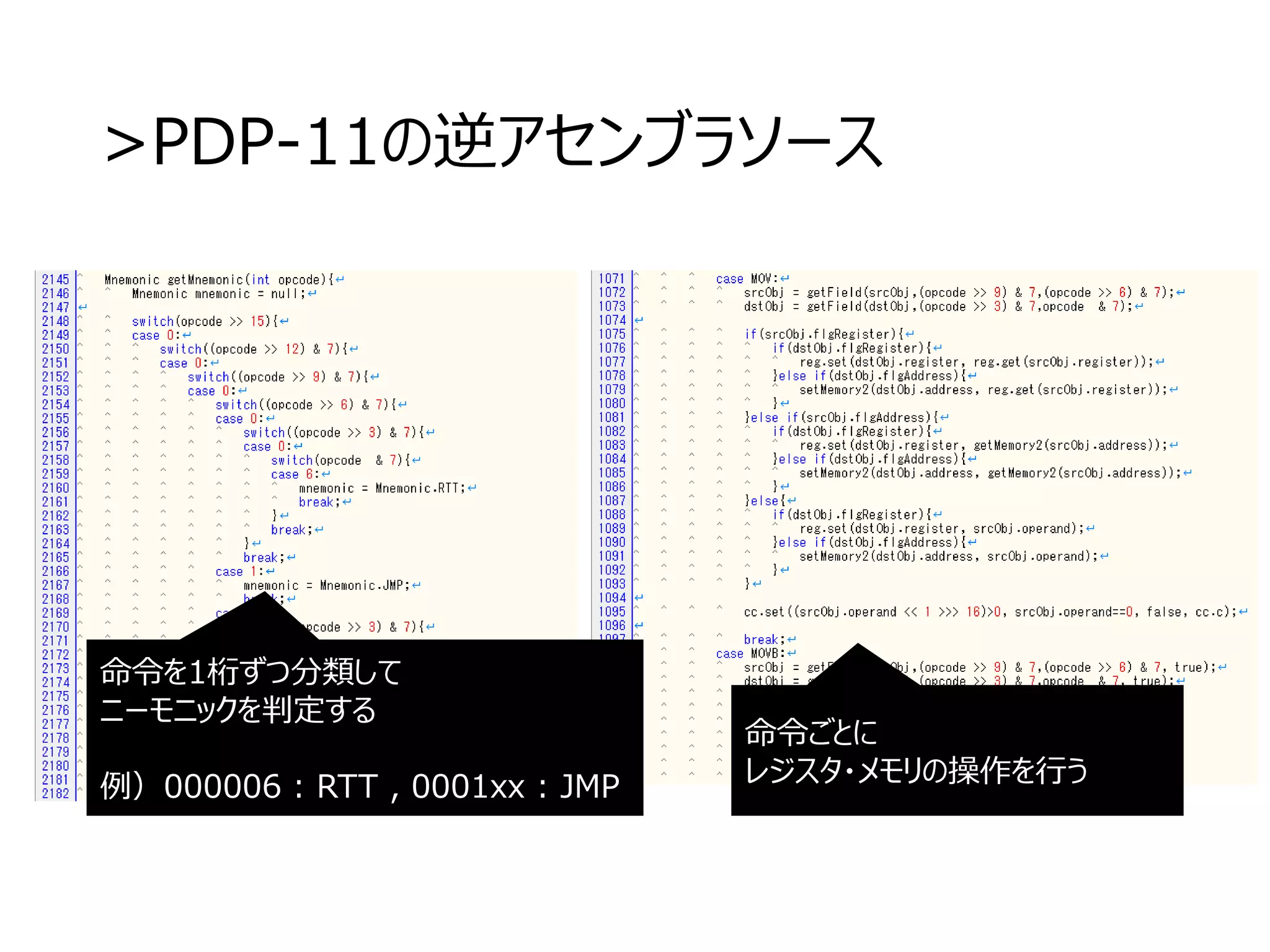 >PDP-11の逆アセンブラソース
命令ごとに
レジスタ・メモリの操作を行う
命令を1桁ずつ分類して
ニーモニックを判定する
例）000006 : RTT , 0001xx : JMP
 