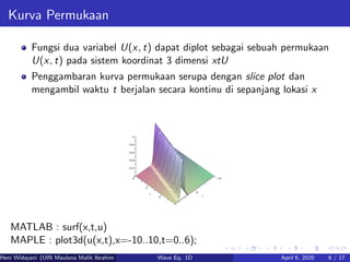 Kurva Permukaan
Fungsi dua variabel U(x, t) dapat diplot sebagai sebuah permukaan
U(x, t) pada sistem koordinat 3 dimensi xtU
Penggambaran kurva permukaan serupa dengan slice plot dan
mengambil waktu t berjalan secara kontinu di sepanjang lokasi x
MATLAB : surf(x,t,u)
MAPLE : plot3d(u(x,t),x=-10..10,t=0..6);
Heni Widayani (UIN Maulana Malik Ibrahim Malang) Wave Eq. 1D April 6, 2020 6 / 17
 