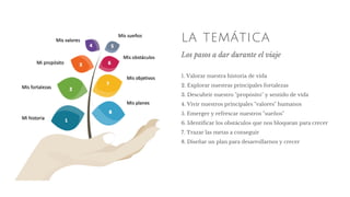 Programa de Desarrollo Personal - Online