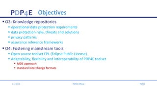 PDP4E Objectives
 O3: Knowledge repositories
 operational data protection requirements
 data protection risks, threats and solutions
 privacy patterns
 assurance reference frameworks
 O4: Fostering mainstream tools
 Open source toolset EPL (Eclipse Public License)
 Adaptability, flexibility and interoperability of PDP4E toolset
 MDE approach
 standard interchange formats
3 Jul 2018 PDP4E Official PDP4E
 