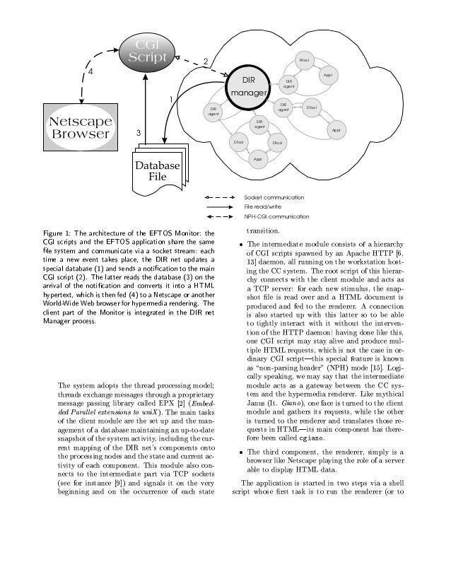 A Hypermedia Distributed Application for Monitoring and FaultInjection