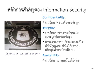 Relationship Between Thailand's Official Information Act and Personal Data Protection Act