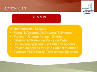 ACTION PLAN
BE & MME
Implementation: Stage 2
• Forms & Agreements (Internal & External)
• Person In Charge for each Divisi...