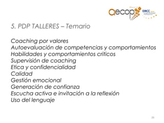 20
5. PDP TALLERES – Temario
Coaching por valores
Autoevaluación de competencias y comportamientos
Habilidades y comportamientos criticos
Supervisión de coaching
Etica y confidencialidad
Calidad
Gestión emocional
Generación de confianza
Escucha activa e invitación a la reflexión
Uso del lenguaje
 