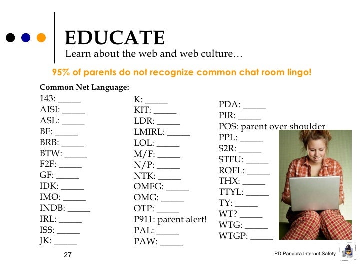 Chat Room Lingo Asl Chat Room Lingo Asl