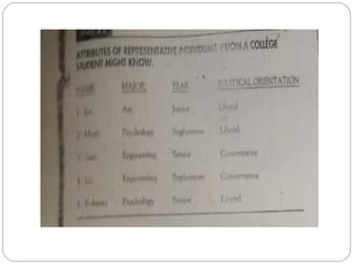 Pdp Memory PDP APPROACH OF MEMORY.pdf psychology MA | PDF
