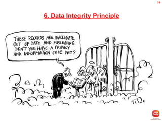 33

6. Data Integrity Principle

 