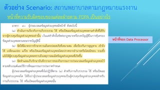 ตัวอย่าง Scenario: สถานพยาบาลตามกฎหมายแรงงาน
หน้าที่ความรับผิดชอบของแต่ละฝ่ายตาม PDPA เป็นอย่างไร
หน้าที่ของ Data Processor
 