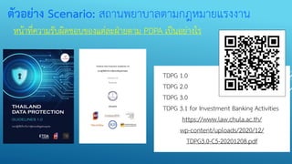 ตัวอย่าง Scenario: สถานพยาบาลตามกฎหมายแรงงาน
หน้าที่ความรับผิดชอบของแต่ละฝ่ายตาม PDPA เป็นอย่างไร
• TDPG 1.0
• TDPG 2.0
• TDPG 3.0
• TDPG 3.1 for Investment Banking Activities
https://www.law.chula.ac.th/
wp-content/uploads/2020/12/
TDPG3.0-C5-20201208.pdf
 