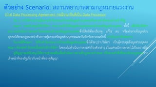 ตัวอย่าง Scenario: สถานพยาบาลตามกฎหมายแรงงาน
(ร่าง) Data Processing Agreement กรณีรามาธิบดีเป็น Data Processor
ข้อ ๖ การให้ความร่วมมือตามคาร้องของเจ้าของข้อมูลส่วนบุคคลหรือตามคาสั่งของเจ้าหน้าที่รัฐ
คณะฯ จะสนับสนุนให้บริษัทฯ สามารถเข้าถึงข้อมูลส่วนบุคคลของเจ้าของข้อมูลส่วนบุคคล ทั้งนี้ เพื่อให้บริษัทฯ
สามารถดาเนินการตามคาร้องขอของเจ้าของข้อมูลส่วนบุคคลซึ่งมีสิทธิที่จะเรียกดู แก้ไข ลบ หรือทาลายข้อมูลส่วน
บุคคลได้ตามกฎหมายว่าด้วยการคุ้มครองข้อมูลส่วนบุคคลและบันทึกข้อตกลงฉบับนี้ ภายในเวลาอันสมควร
ในกรณีที่คณะฯ ได้รับคาร้องขอจากเจ้าของข้อมูลส่วนบุคคลซึ่งได้ระบุว่าบริษัทฯ เป็นผู้ควบคุมข้อมูลส่วนบุคคล
คณะฯ ต้องส่งคาร้องขอนั้นต่อไปยังบริษัทฯ โดยจะไม่ดาเนินการตามคาร้องดังกล่าว เว้นแต่จะมีการตกลงไว้เป็นอย่างอื่น
คู่สัญญาจะสนับสนุนให้ความช่วยเหลือเพื่อดาเนินการตามที่กฎหมายกาหนด หรือตามคาสั่งที่ชอบด้วยกฎหมายจาก
เจ้าหน้าที่ของรัฐเกี่ยวกับหน้าที่ของคู่สัญญา
 