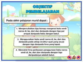 Pada akhir pelajaran murid dapat :
 
