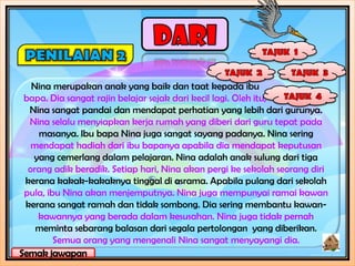 Nina merupakan anak yang baik dan taat kepada ibu
bapa. Dia sangat rajin belajar sejak dari kecil lagi. Oleh itu,
 Nina sangat pandai dan mendapat perhatian yang lebih dari gurunya.
 Nina selalu menyiapkan kerja rumah yang diberi dari guru tepat pada
   masanya. Ibu bapa Nina juga sangat sayang padanya. Nina sering
  mendapat hadiah dari ibu bapanya apabila dia mendapat keputusan
  yang cemerlang dalam pelajaran. Nina adalah anak sulung dari tiga
 orang adik beradik. Setiap hari, Nina akan pergi ke sekolah seorang diri
kerana kakak-kakaknya tinggal di asrama. Apabila pulang dari sekolah
pula, ibu Nina akan menjemputnya. Nina juga mempunyai ramai kawan
kerana sangat ramah dan tidak sombong. Dia sering membantu kawan-
   kawannya yang berada dalam kesusahan. Nina juga tidak pernah
   meminta sebarang balasan dari segala pertolongan yang diberikan.
        Semua orang yang mengenali Nina sangat menyayangi dia.
 