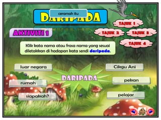 ceramah itu




Klik kata nama atau frasa nama yang sesuai
diletakkan di hadapan kata sendi daripada.
 