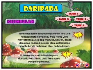 kata sendi nama daripada digunakan khusus di
                                                1
  hadapan kata nama atau frasa nama yang
menyatakan punca bagi manusia, haiwan, benda
 dan unsur mujarad, sumber atau asal kejadian
 sesuatu benda perbezaan atau perbandingan.


 Kata sendi nama ini ditulis terpisah   2
daripada kata nama atau frasa nama
        yang mengikutinya.
 