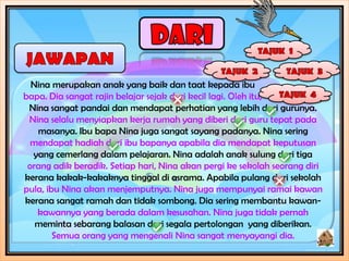 Nina merupakan anak yang baik dan taat kepada ibu
bapa. Dia sangat rajin belajar sejak dari kecil lagi. Oleh itu,
 Nina sangat pandai dan mendapat perhatian yang lebih dari gurunya.
 Nina selalu menyiapkan kerja rumah yang diberi dari guru tepat pada
   masanya. Ibu bapa Nina juga sangat sayang padanya. Nina sering
  mendapat hadiah dari ibu bapanya apabila dia mendapat keputusan
  yang cemerlang dalam pelajaran. Nina adalah anak sulung dari tiga
 orang adik beradik. Setiap hari, Nina akan pergi ke sekolah seorang diri
kerana kakak-kakaknya tinggal di asrama. Apabila pulang dari sekolah
pula, ibu Nina akan menjemputnya. Nina juga mempunyai ramai kawan
kerana sangat ramah dan tidak sombong. Dia sering membantu kawan-
   kawannya yang berada dalam kesusahan. Nina juga tidak pernah
   meminta sebarang balasan dari segala pertolongan yang diberikan.
        Semua orang yang mengenali Nina sangat menyayangi dia.
 