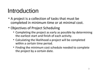 Project Scheduling Intro PROJECT SCHEDULING | PPT