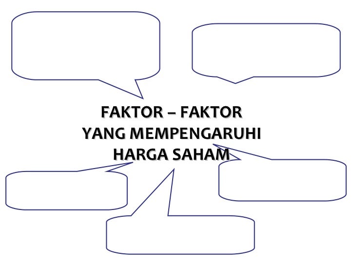 Bab 7 Pelaburan