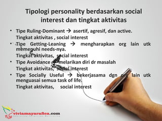 Tipologi personality berdasarkan social
interest dan tingkat aktivitas
• Tipe Ruling-Dominant  asertif, agresif, dan active.
Tingkat aktivitas , social interest
• Tipe Getting-Leaning  mengharapkan org lain utk
memenuhi needs-nya.
Tingkat aktivitas, social interest
• Tipe Avoidance  melarikan diri dr masalah
Tingkat aktivitas, social interest
• Tipe Socially Useful  bekerjasama dgn org lain utk
menguasai semua task of life.
Tingkat aktivitas, social interest
 