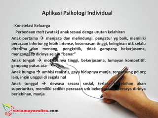 Aplikasi Psikologi Individual
Konstelasi Keluarga
Perbedaan trait (watak) anak sesuai denga urutan kelahiran
Anak pertama  menjaga dan melindungi, pengatur yg baik, memiliki
perasaan inferior yg lebih intense, kecemasan tinggi, keinginan utk selalu
diterima dan menang, pengkritik, tidak gampang bekerjasama,
menganggap dirinya selalu “benar”
Anak tengah  motivasinya tinggi, bekerjasama, lumayan kompetitif,
gampang putus asa
Anak bungsu  ambisi realistis, gaya hidupnya manja, tergantung pd org
lain, ingin unggul di segala hal
Anak tunggal  dewasa secara sosial, terlalu berlebihan akan
superioritas, memiliki sedikit perasaan utk bekerjasama, percaya dirinya
berlebihan, manja
 