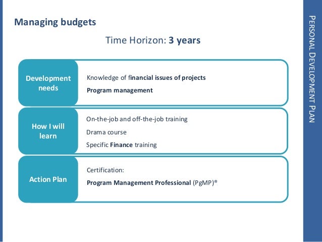 management skills learning development plan Create a personal learning plan of mind tools resources that you can work through later. management skills learning development plan Create a personal learning plan of mind tools resources that you can work through later.