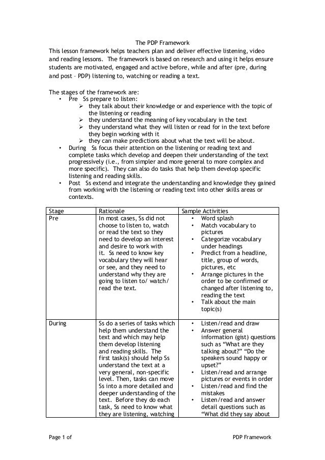 pdp professional development plan Tips and advice for creating a professional development plan that will improve your chances of getting hired, and will advance your current job. pdp professional development plan Tips and advice for creating a professional development plan that will improve your chances of getting hired, and will advance your current job.