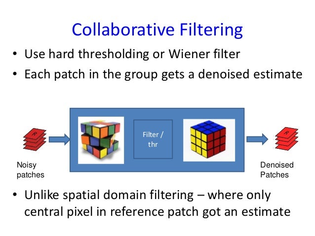 Image Denoising By Sparse 3-d Transform-domain Collaborative Filtering