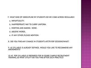 7. WHAT KIND OF INDISCIPLINE BY STUDENTS DO WE COME ACROSS REGULARLY:
a. IMPUNTUALITY.
b. INAPPROPRIATE WAY TO CARRY UNIFORM.
c. HOOTING AND MAKING NOISE.
d. ABUSIVE WORDS.
e. IF ANY OTHER,PLEASE MENTION:
8. DID YOU FIND ANY CHANGE IN STUDENTS AFETR PDP SESSIONS?WHAT?
9. AS SYLLABUS IS ALREADY DEFINED, WOULD YOU LIKE TO RECOMMEND ANY
AMENDMENTS?
10.AS PDP SYLLABUS IS PREPARED FOR IN GENRE CAMPUS RECRUITMENT
TRAINING,SO WHAT UTILITY DO YOU FIND AFTER SUCH PRACTICE?
 