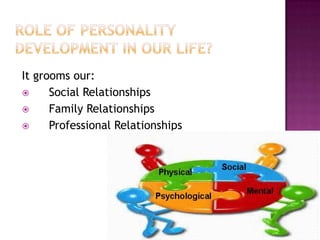 It grooms our:
 Social Relationships
 Family Relationships
 Professional Relationships
 