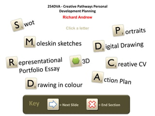 254DVA - Creative Pathways Personal
            Development Planning
              Richard Andrew

                Click a letter



  oleskin sketches


                                              reative CV


  rawing in colour

Key         = Next Slide           = End Section
 