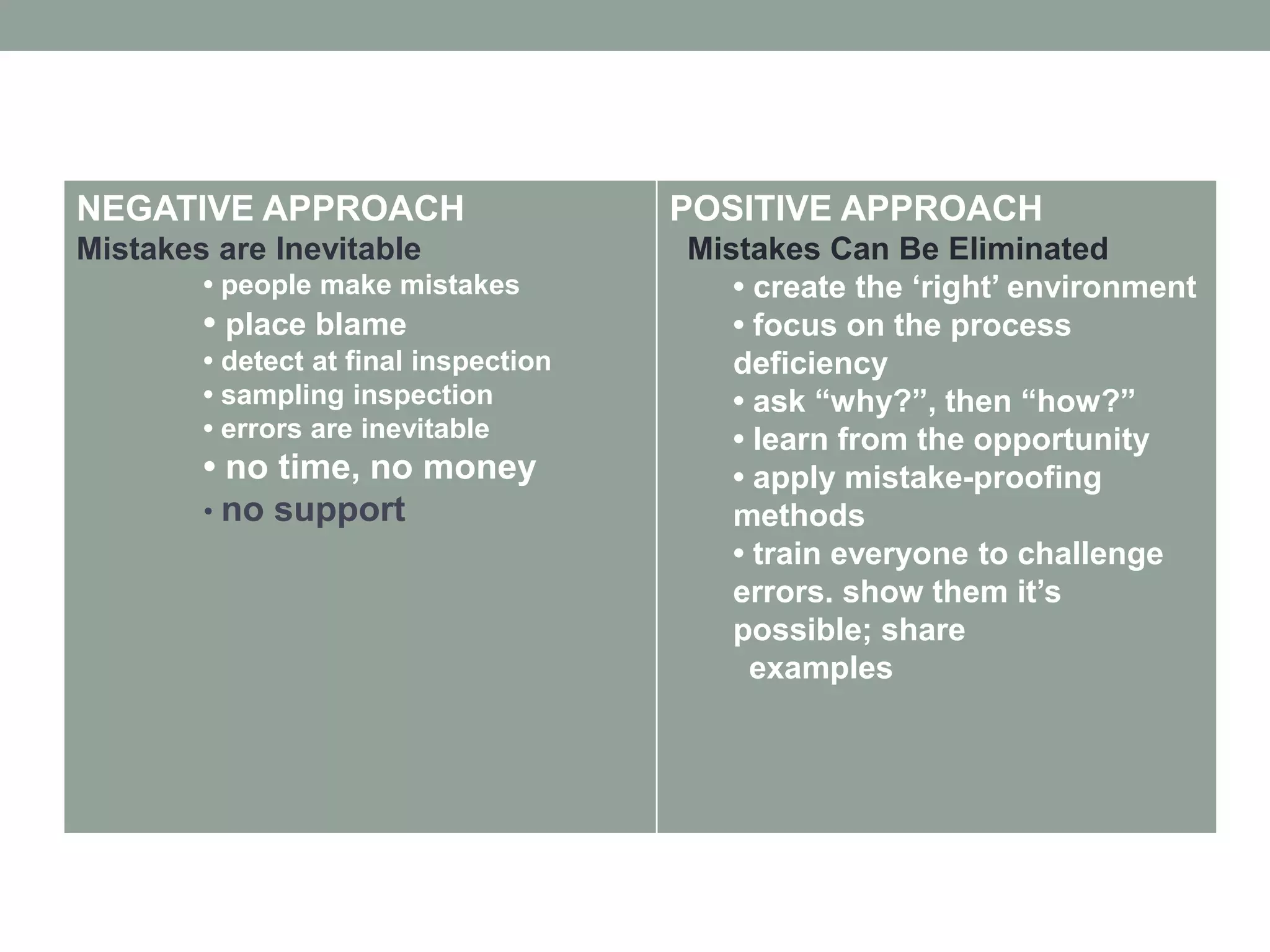 NEGATIVE APPROACH
Mistakes are Inevitable
• people make mistakes
• place blame
• detect at final inspection
• sampling inspection
• errors are inevitable
• no time, no money
• no support
POSITIVE APPROACH
Mistakes Can Be Eliminated
• create the ‘right’ environment
• focus on the process
deficiency
• ask “why?”, then “how?”
• learn from the opportunity
• apply mistake-proofing
methods
• train everyone to challenge
errors. show them it’s
possible; share
examples
 