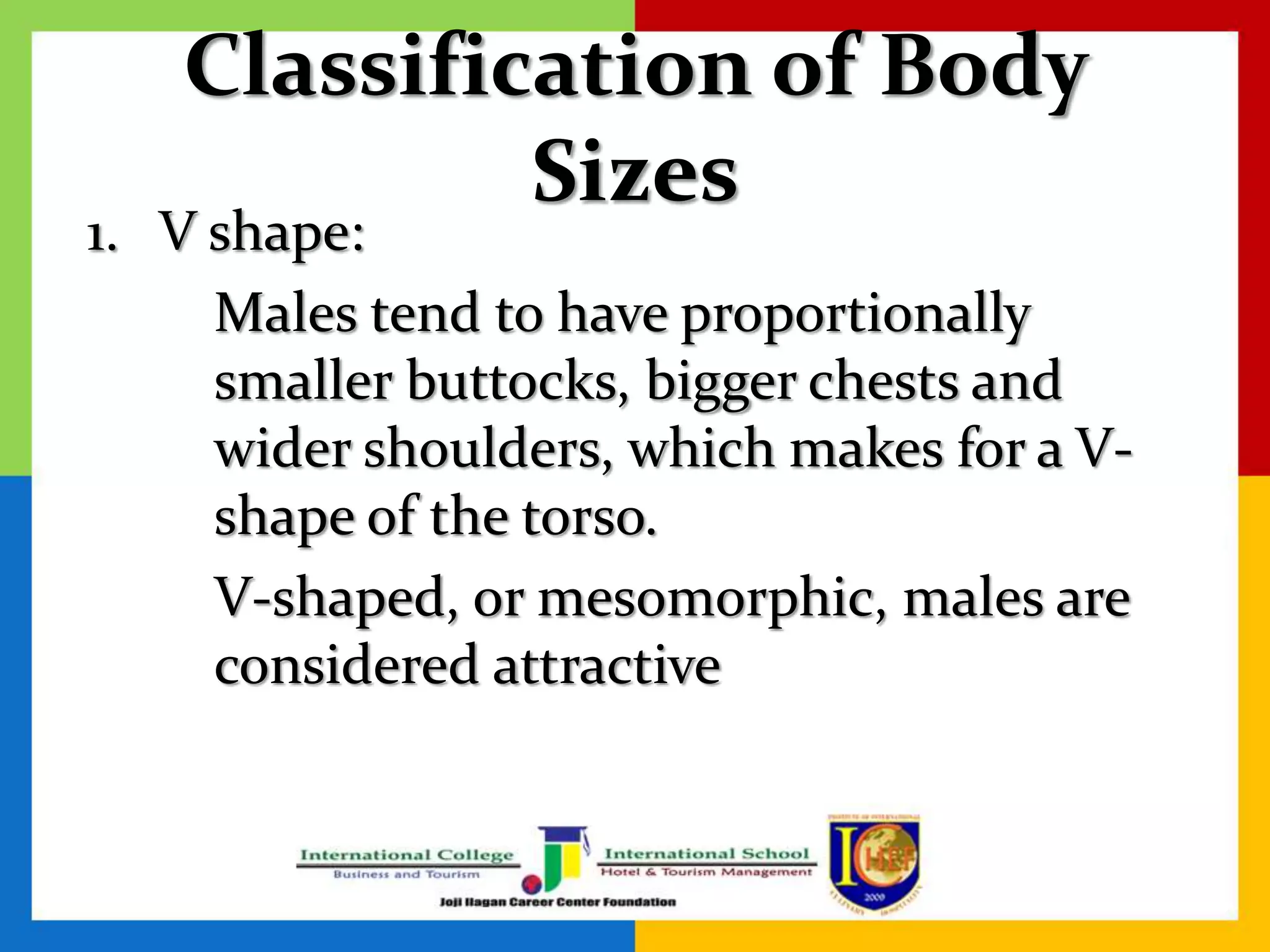Classification of Body
Sizes
1. V shape:
Males tend to have proportionally
smaller buttocks, bigger chests and
wider shoulders, which makes for a V-
shape of the torso.
V-shaped, or mesomorphic, males are
considered attractive
 