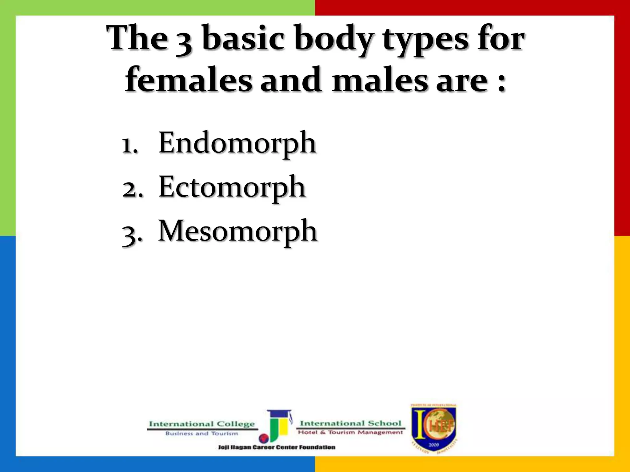 The 3 basic body types for
females and males are :
1. Endomorph
2. Ectomorph
3. Mesomorph
 